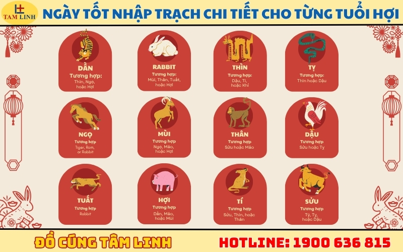 NGÀY TỐT nhập trạch chi tiết cho từng tuổi Hợi năm 2025