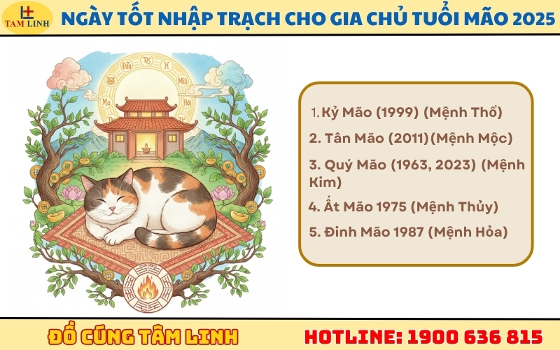 Ngày tốt nhập trạch cho gia chủ tuổi Mão 2025