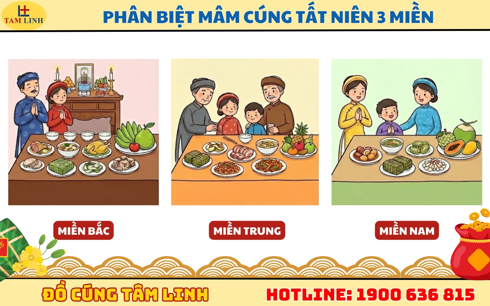 Phân biệt mâm cúng tất niên 3 miền