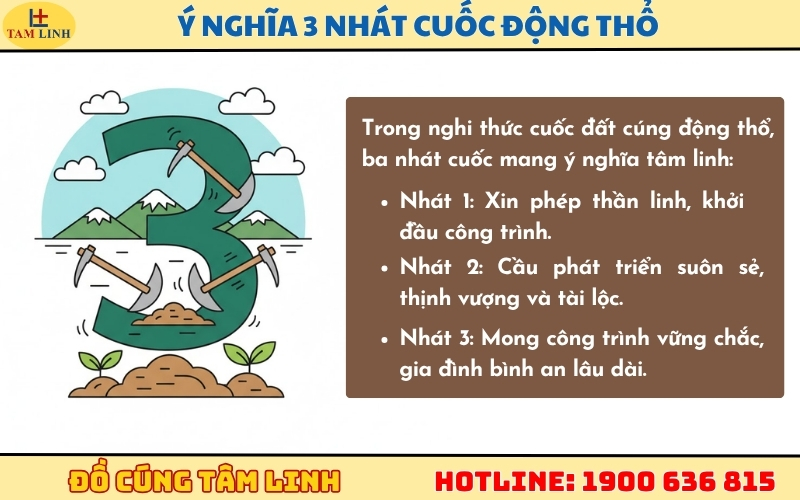 ý nghĩa 3 nhát cuốc động thổ