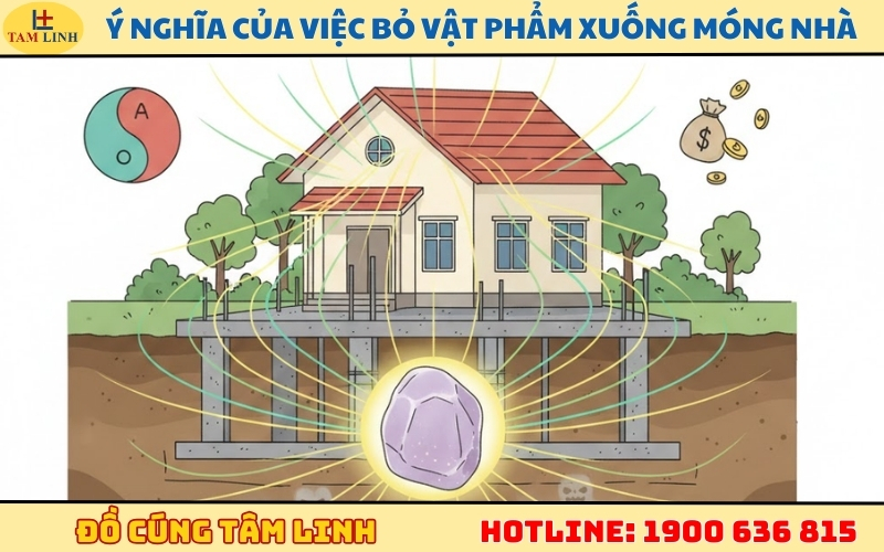 Ý nghĩa của việc bỏ vật phẩm xuống móng nhà 