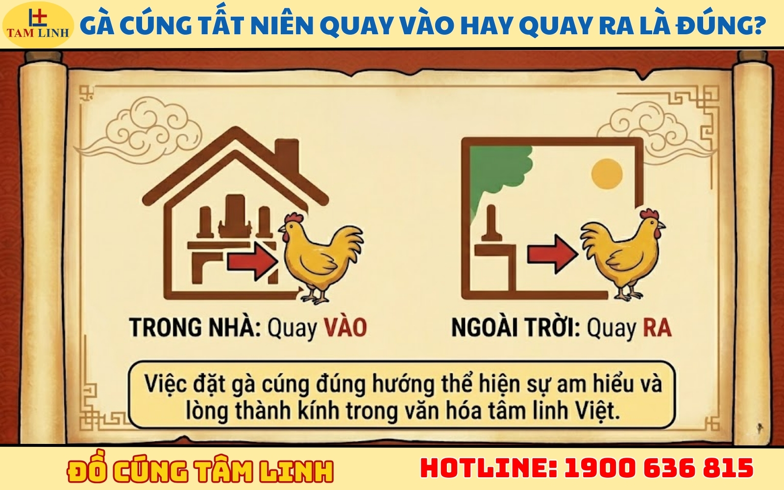Gà cúng tất niên quay vào hay quay ra là đúng
