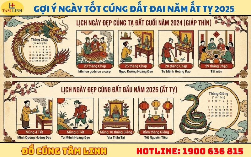 Gợi ý ngày tốt cúng đất đai năm Ất Tỵ 2025