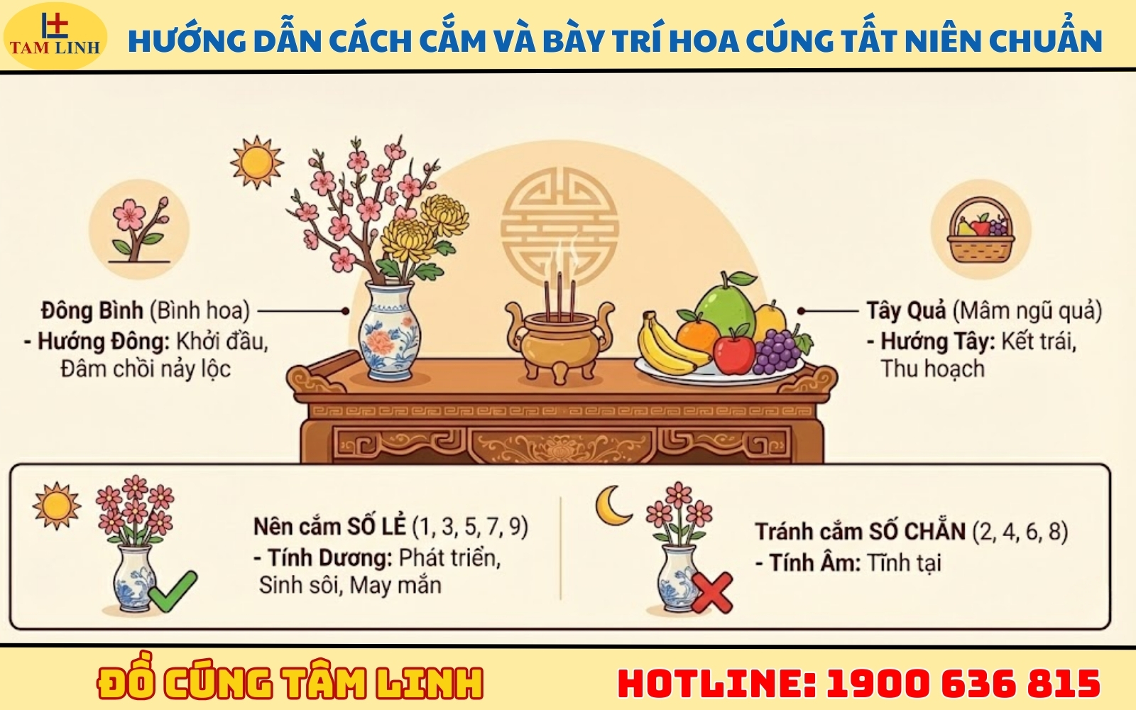 Hướng dẫn cách cắm và bày trí hoa cúng Tất niên chuẩn