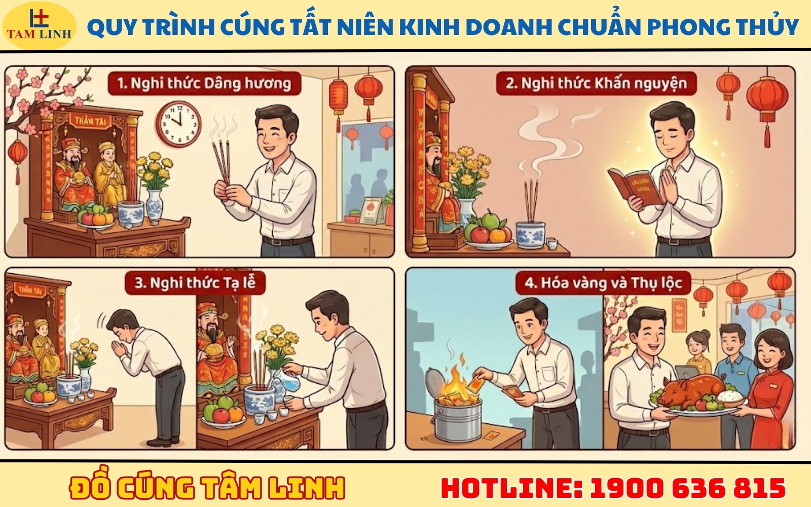 Quy trình cúng tất niên kinh doanh quán, cửa hàng chuẩn