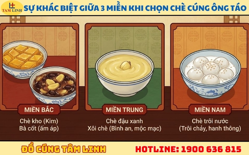 Sự khác biệt giữa 3 miền khi chọn chè cúng ông táo