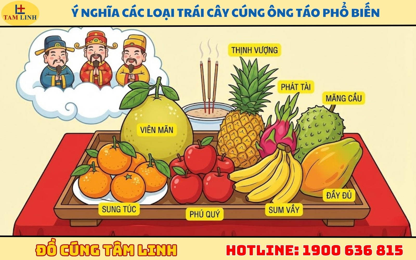 Ý nghĩa các loại trái cây cúng ông Táo phổ biến