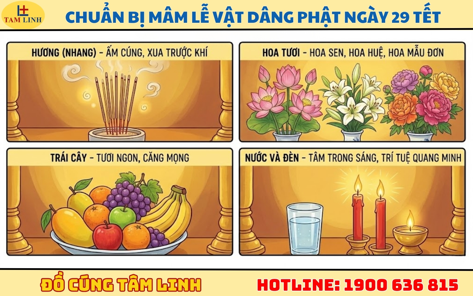 Chuẩn bị mâm lễ vật dâng Phật ngày 29 Tết 