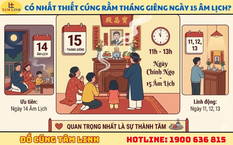 Có nhất thiết cúng Rằm tháng Giêng ngày 15 âm lịch