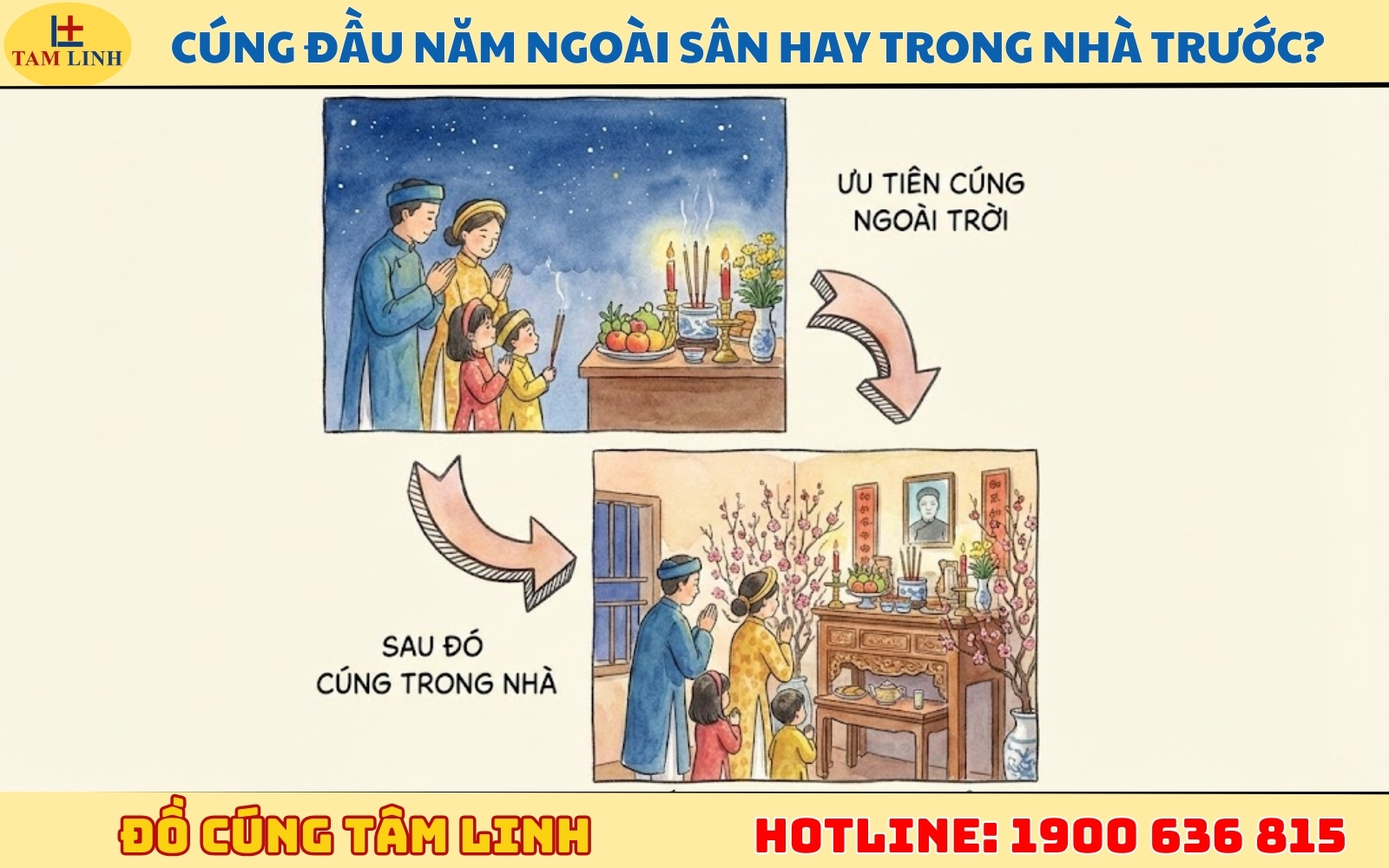 Cúng đầu năm ngoài sân hay trong nhà trước