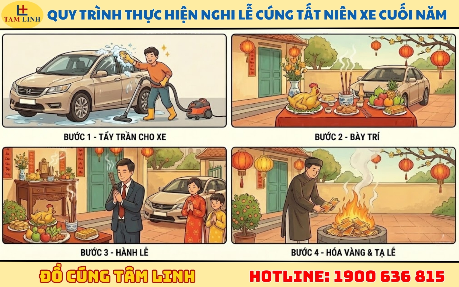 Quy trình thực hiện nghi lễ cúng tất niên xe cuối năm