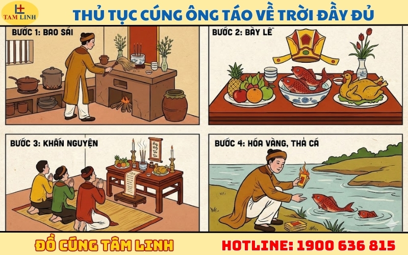 Thủ tục cúng ông Táo về trời