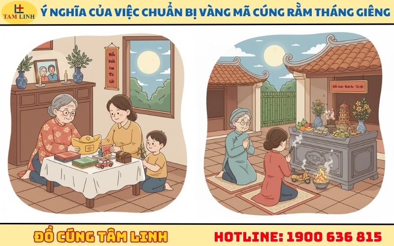 Ý nghĩa của việc chuẩn bị vàng mã cúng Rằm tháng Giêng
