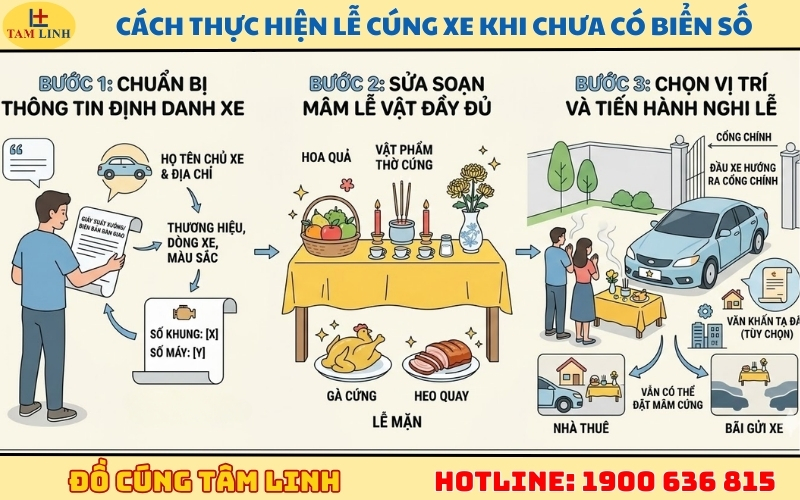 Cách thực hiện lễ cúng xe khi chưa có biển số
