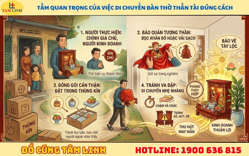 Chuyển nhà có chuyển bàn thờ thần tài không