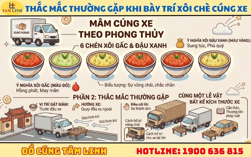 Thắc mắc thường gặp khi bày trí xôi chè cúng xe