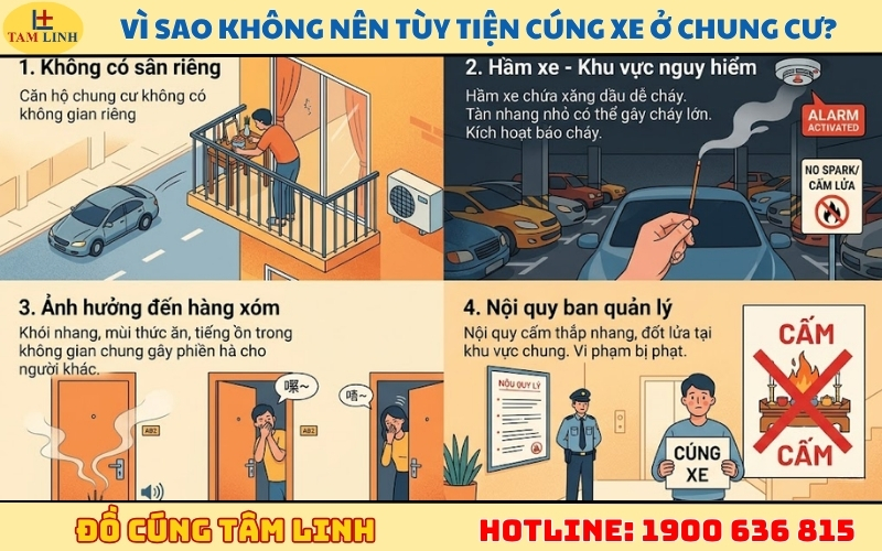 Vì sao không nên tùy tiện cúng xe ở chung cư
