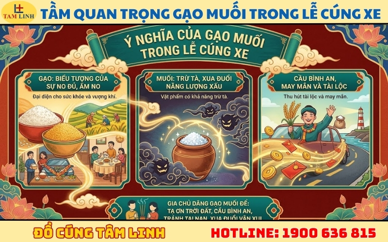Ý nghĩa của gạo muối trong lễ cúng xe