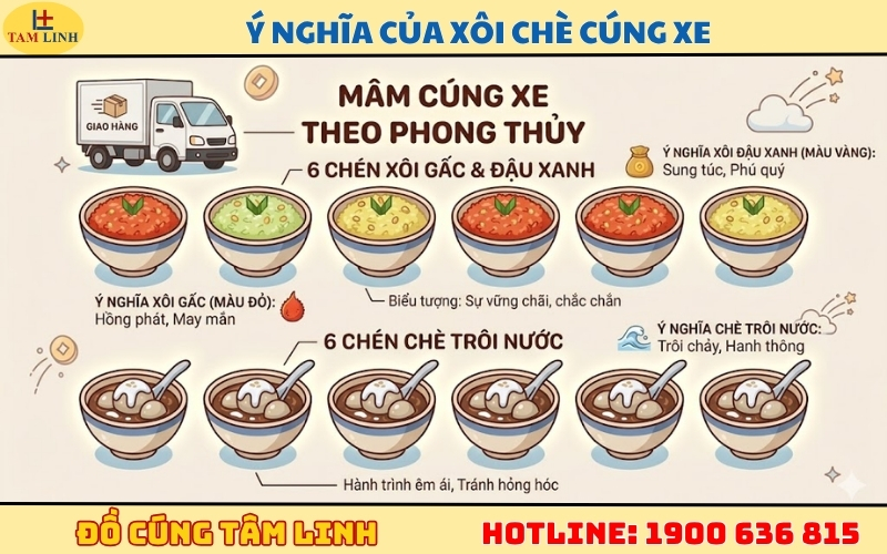 Ý nghĩa của xôi chè cúng xe
