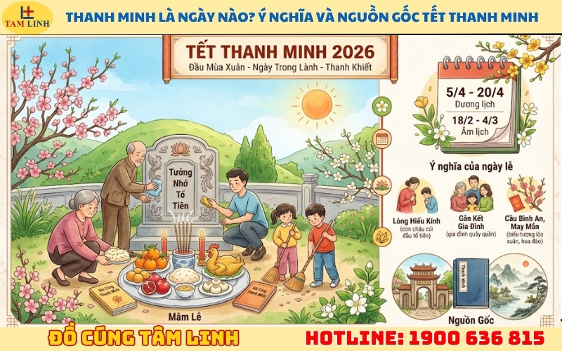 Thanh minh là ngày nào_ Ý nghĩa và nguồn gốc Tết Thanh minh
