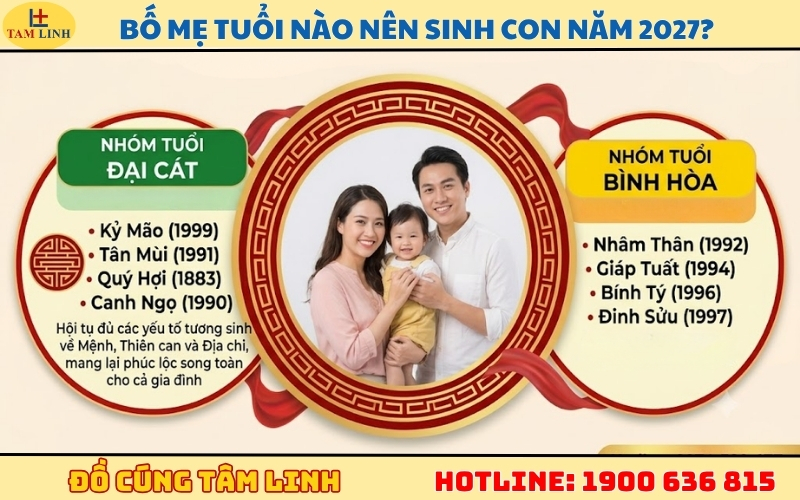 bố mẹ tuổi nào nên sinh con năm 2027