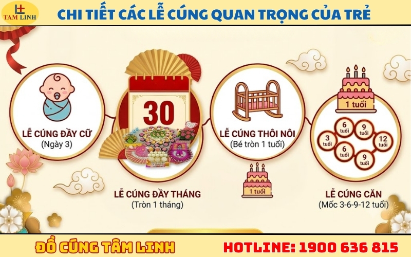 bố mẹ tuổi nào nên sinh con năm 2027