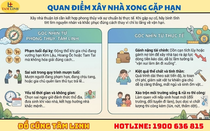 vì sao xây nhà xong gặp hạn