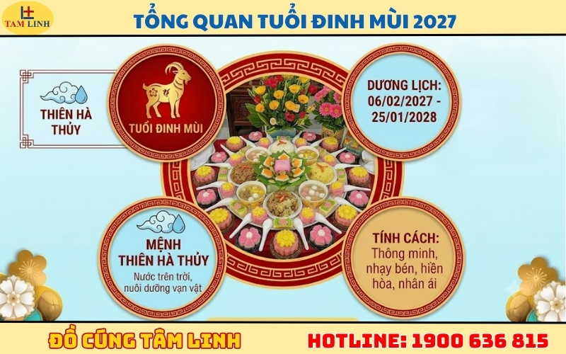 bố mẹ tuổi nào nên sinh con năm 2027