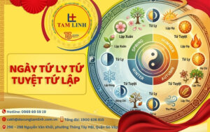 ngày tứ ly tứ tuyệt tứ lập