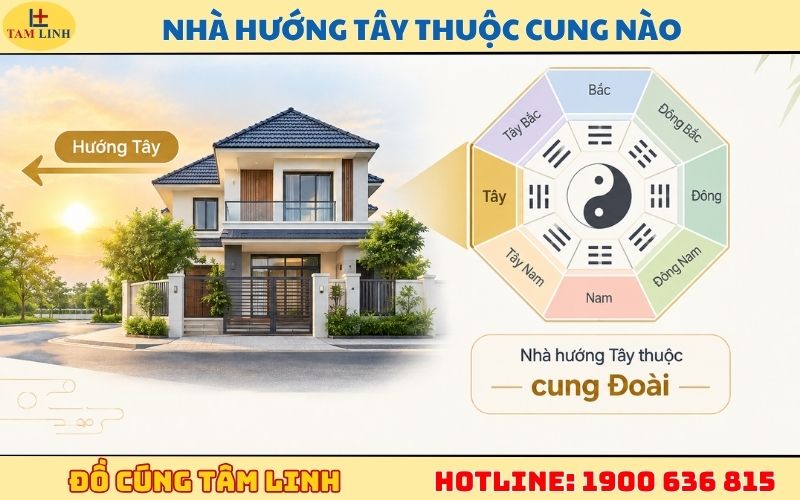 Nhà hướng Tây thuộc cung nào trong phong thủy