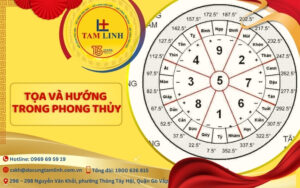 tọa và hướng trong phong thủy