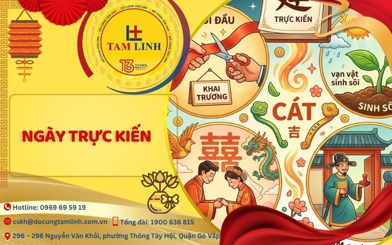 ngày Trực kiến là gì